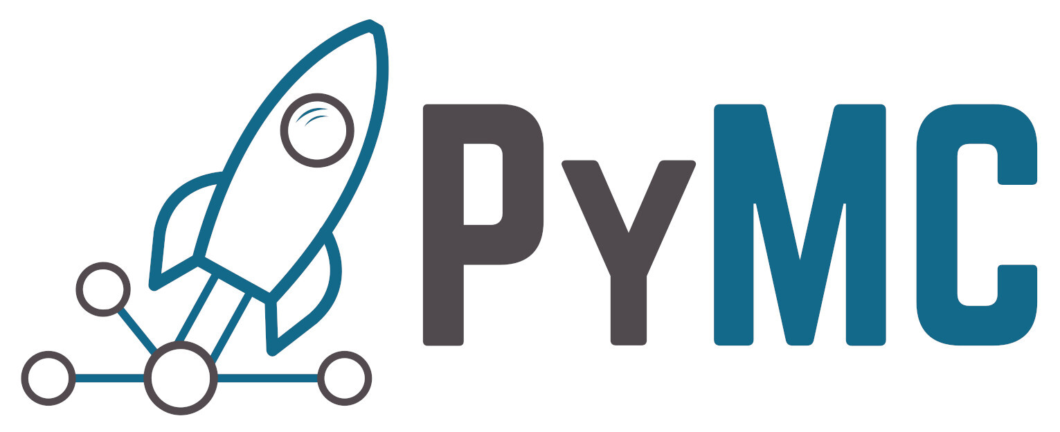 PyMC 8402 documentation - Home